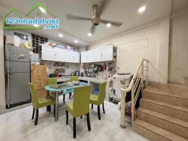 CHỈ 5.X TỶ - PHƯƠNG ÁN CẢI TẠO CHO THUÊ KHU GIÁP Q1