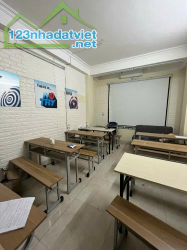 Cần cho thuê 100m2 MB tầng 2 tại số 17 Ngõ hòa Bình 2 (P.Minh khai, HBT), HN, 0396218339 - 2