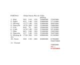 CHDV 11 PHÒNG DOANH THU 57TR/TH - NGANG 6.2M - HẺM 8M XE TẢI - 99m2 - 11.8 TỶ