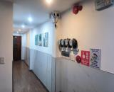 🏢 BÁN TÒA CĂN HỘ 5 TẦNG – 30 PHÒNG KHÉP KÍN – TT THANH KHÊ – DOANH THU ~90TR/THÁNG