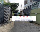 Một lô đất "biết đẻ xu " cho anh chị thích sự an toàn | 87 m², với 6 đồng.n.n.n.