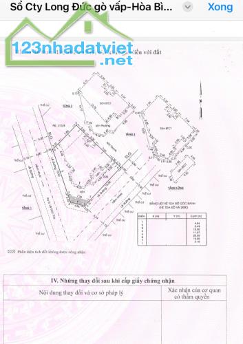 Bán nhà Đường số 28, P.6, Gò Vấp: 307m2, giá 39 tỷ.