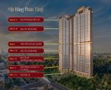Sự Kiện Khai trương Sales Gallery Khải Hoàn Imperial - 50 Suất nội bộ ck cao nhất