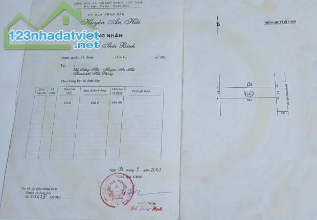 BÁN ĐẤT TĐC ĐƯỜNG DỨA, ĐẰNG HẢI, HẢI AN  HẠ TẦNG ĐỒNG BỘ  GIÁ TỐT