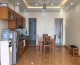 Cho Thuê Căn Hộ 1 Phòng Ngủ 80m² Tại TD Plaza Hải Phòng