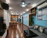[CHÍNH CHỦ] Bán căn 2PN Sky Central - 176 Định Công - 68m² - 7 Tỷ. LH 0984823023