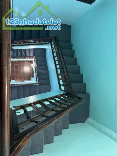 Cho thuê nhà 4 tầng Tây Sơn, Đống Đa. Giá: 25tr/ tháng. LH: 0937158386 - 3