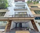 DUY NHẤT 1 căn 5T Xây 34m2,sát khu CN Thanh Oai,dịch vụ khu 4 Đồng Mai