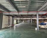 Cho thuê xưởng 3.000m² tại Khu công nghiệp Quế Võ I – Giá chỉ 4,5 USD/m²