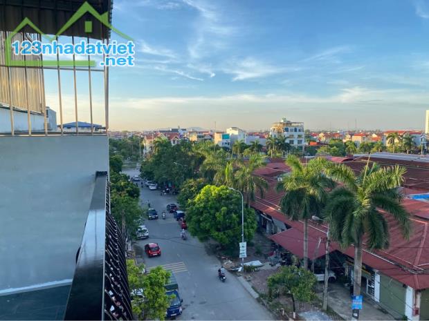 Cần cho thuê nhà Có Diện Tích 460m2 ( mặt tiền 5m sâu 20m) Tại Thuận Thành – Bắc Ninh. - 1