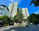 CHÍNH CHỦ CẦN BÁN CĂN GÓC BOTANIC TOWERS – VIEW ĐẸP – 3PN – PHÚ NHUẬN