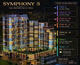 🔥 **CƠ HỘI SỞ HỮU CĂN HỘ 1PN SYMPHONY 5 VIEW SÔNG HÀN – KHÔNG GIAN SỐNG ĐẲNG CẤP TẠI ĐÀ N