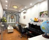 Nguyễn lương Bằng 38m x 5tầng x Mt 3.6 , dân xây, ngõ thông thoáng tiện ích đẳng cấp