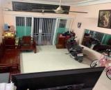 Cho thuê nhà ngõ phố Nguyễn Chính, Hoàng Mai 30m x 4 tầng, giá 10tr/tháng