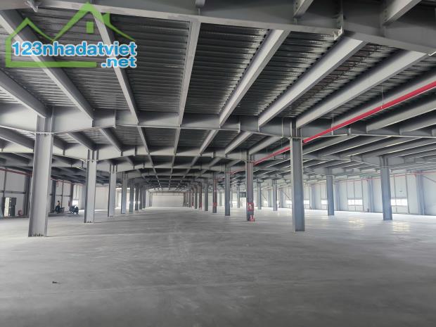 CHO THUÊ NHÀ XƯỞNG MỚI 16.400M² TẠI KHU CÔNG NGHIỆP THUẬN THÀNH I – BẮC NINH