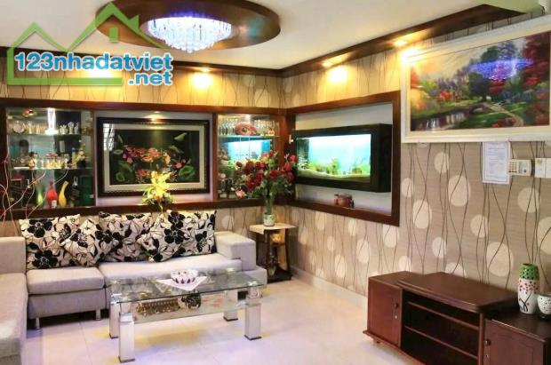 TÒA NHÀ CHDV (8x28) GỒM 43P ĐƯỜNG 8M NGUYỄN THỊ ĐẶNG, Q.12. - 2