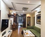 87 LĨNH NAM – CĂN 72M² TẦNG TRUNG – 2 NGỦ 2 WC – FULL NỘI THẤT – XÁCH VALI VỀ Ở NGAY