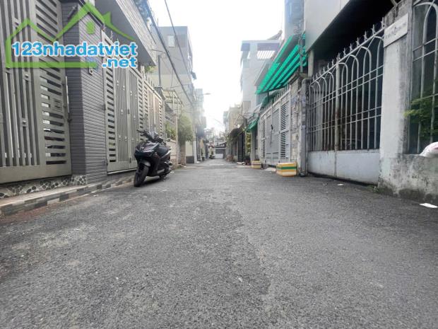 CHỈ 7.5 TỶ TL - 5X15M - HXH - THỐNG NHẤT - NGAY CITY LAND - GÒ VẤP - 2