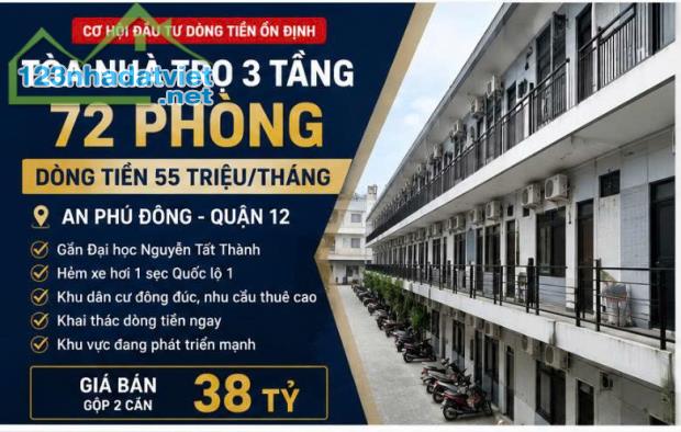 BÁN TÒA CHDV 72 PHÒNG – 595M² – DÒNG TIỀN 55TR – AN PHÚ ĐÔNG, Q 12 – GIÁ 38 TỶ