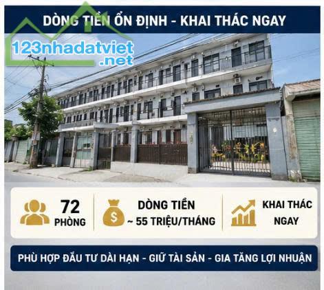 BÁN TÒA CHDV 72 PHÒNG – 595M² – DÒNG TIỀN 55TR – AN PHÚ ĐÔNG, Q 12 – GIÁ 38 TỶ - 1