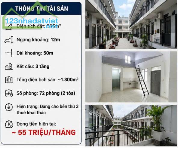 BÁN TÒA CHDV 72 PHÒNG – 595M² – DÒNG TIỀN 55TR – AN PHÚ ĐÔNG, Q 12 – GIÁ 38 TỶ - 2
