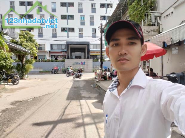 CC SAIGON METRO PARK , CĂN GÓC, 70M2, 2 TẦNG CHỈ 5.3T TRƯỜNG THỌ THỦ ĐỨC
