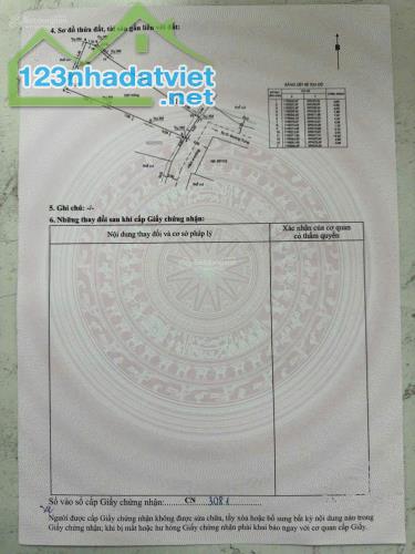 Bán đất xây CHDV hẻm 1 sẹc Quang Trung P11. DT 4x22m NH 8,5m (CN 142m2). 9,5 tỷ - 1