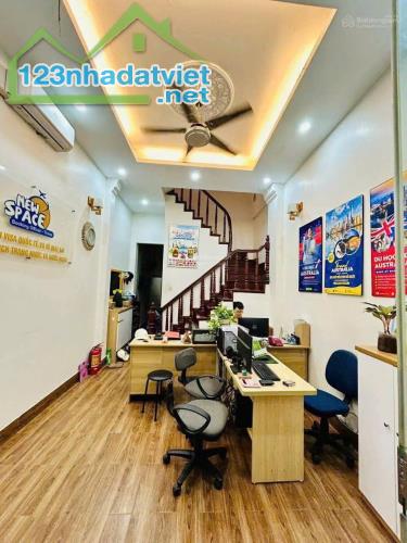🏠 CHO THUÊ NHÀ TÔN THẤT TÙNG – ĐỐNG ĐA  40M² × 5 TẦNG  6PN – 4WC  19 TRIỆU/THÁNG