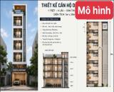 3 tỷ 9 - Nhà nát tiện xây CHDV, 140.7m2, ngang 5m. HXH, thiết kế được 5 tầng, 28 phòng.