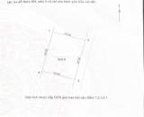 BÁN LÔ ĐẤT 300M KĐT HÀ PHONG MÊ LINH 4X TR/M SỔ ĐỎ