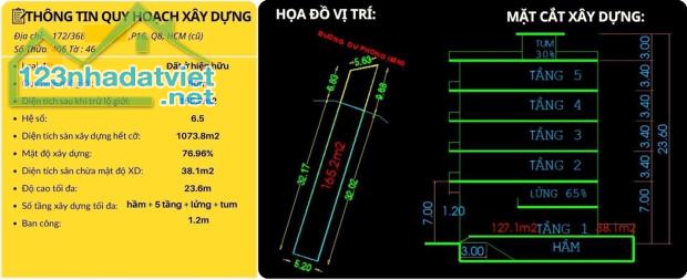 BÁN NHÀ ĐƯỜNG 172 AN DƯƠNG VƯƠNG, , 210M2, TIỆN KD, CÓ GPXD 1 HẦM + 7 TẦNG, SHR - 3