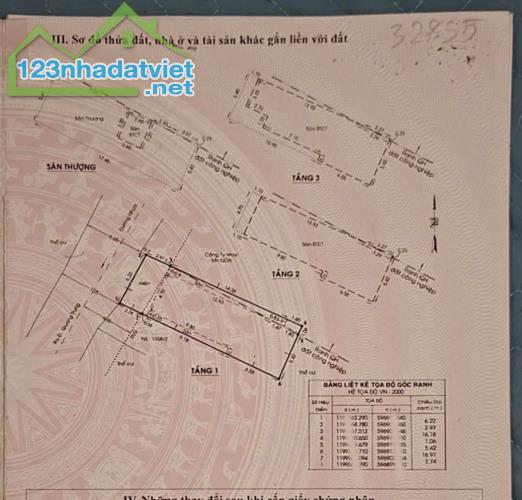 [DP092*] Nhà 1/ Quang Trung gần Emart Phan Huy Ích - Giá 15.x tỷ - 2