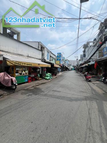 Bán nhà đất Bình Tân siêu ưu đãi