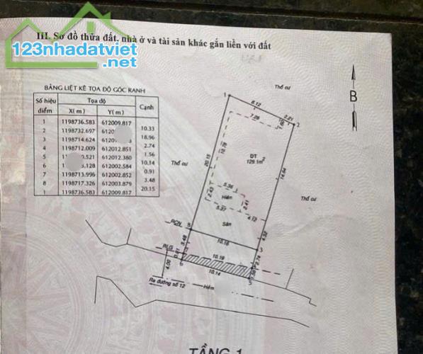 LÔ ĐẤT NGAY NGÃ TƯ THỦ ĐỨC - 245m2 - XÂY DC 6 TÂNG VỚI 45 PHÒNG CHDV
