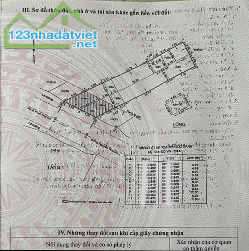 [DP100*] Đất Mặt tiền 7m Nguyễn Tư Giản An Hội Tây gần Sân Golf - 24.x Tỷ - 2
