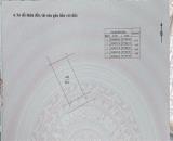 BÁN ĐẤT -80M TÂN DÂN KIM ANH  HÀ NỘI FULL THỔ CƯ -GIÁ  1TY8