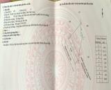 ĐẦU TƯ SINH LỜI - Chính Chủ Bán Lô Đất Mặt Tiền Đường huyện 40B  Xã Mỹ Lộc, Tam Bình,