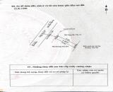 NHÀ ĐẤT CHÍNH CHỦ- GIÁ TỐT BÁN NHANH ĐẤT TẶNG KÈM NHÀ vị trí tại huyện Tiên Lãng thành