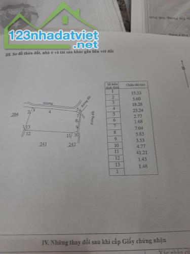 Cần tiền bán đất xã Phan Rí Thành, Bắc Bình, Bình Thuận. - 4