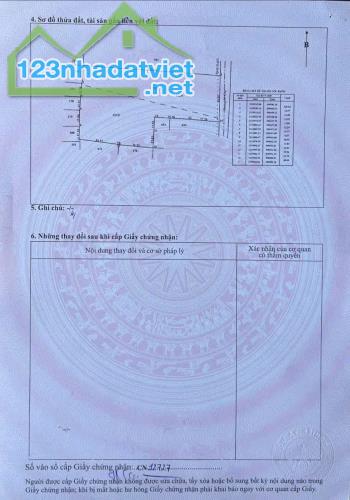 QUỸ ĐẤT 6.547,6M² – 3.290M² THỔ CƯ – QUY HOẠCH KHU DÂN CƯ! - 1