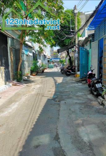 MẶT TIỀN KINH DOANH - ĐƯỜNG 8M - GẦN EON TÂN PHÚ - 71M2- NGANG 5M- ĐANG CHO THUÊ 8TR/01